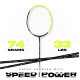 Young Y Flash 20 (74g, 40T Japanese Graphite) Advanced Unstrung Badminton Racquet (Black Green) Young Y Flash 20 (74g, 40T Japanese Graphite) Advanced Unstrung Badminton Racquet (Black Green)