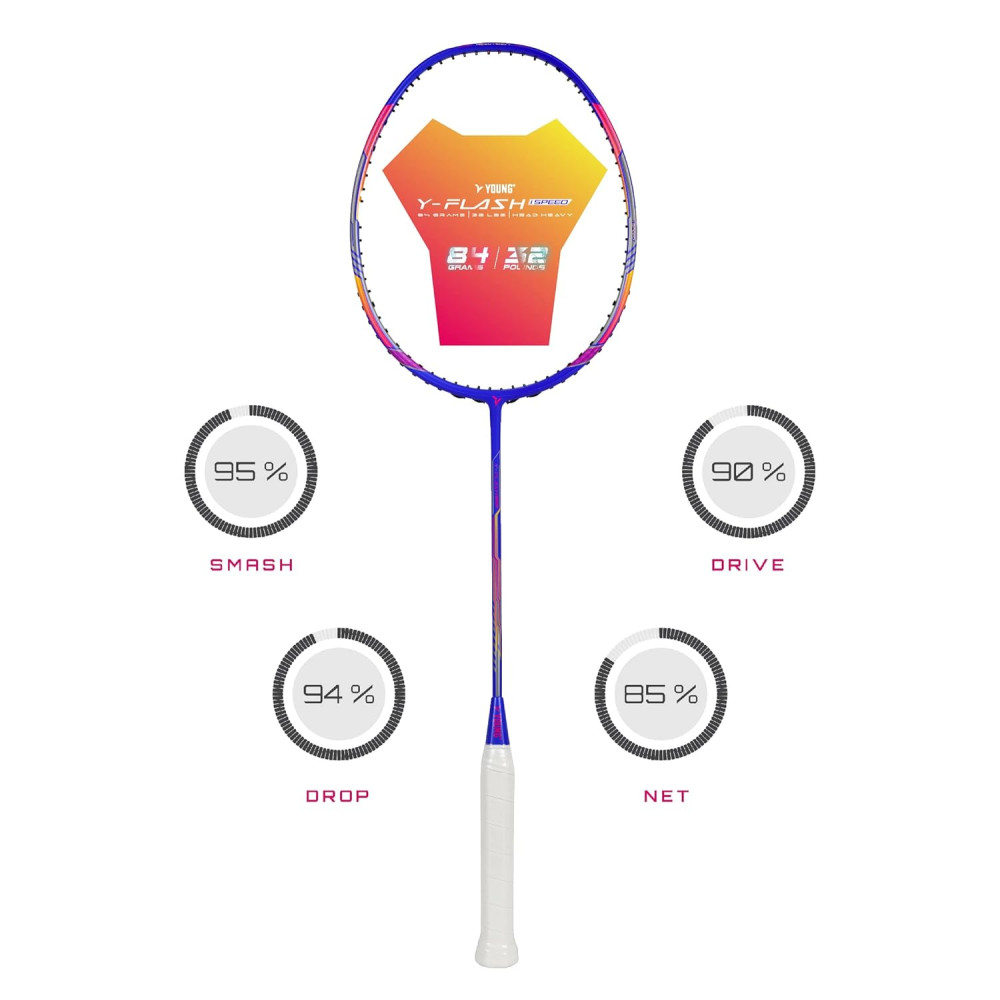 Young Y Flash iSpeed (30T Top Grade Japanese Graphite, 32LBS) Aero Hexa Frame, Head Heavy Badminton Racket with Customization and Full Cover (White Blue) Young Y Flash iSpeed (30T Top Grade Japanese Graphite, 32LBS) Aero Hexa Frame, Head Heavy Badminton Racket with Customization and Full Cover (White Blue)