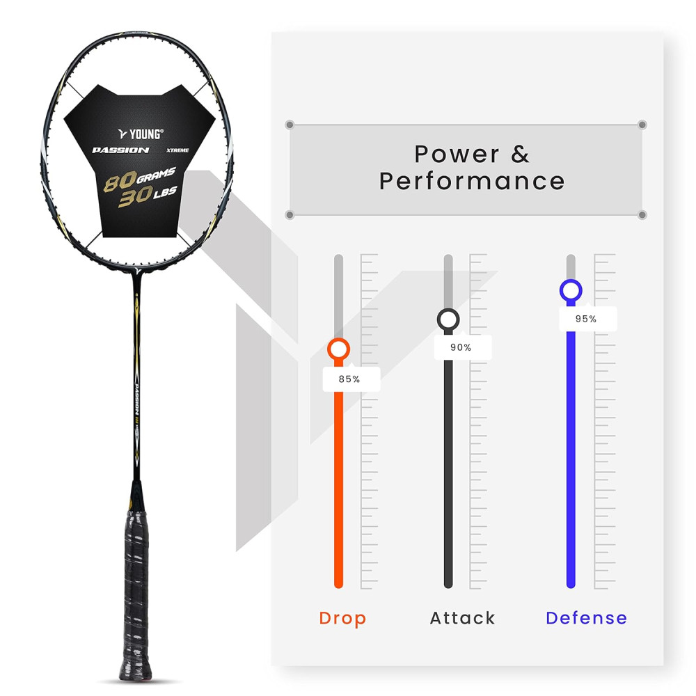 Young Passion 18 Xtreme (High Modulus Graphite, 30 LBS) Unstrung Badminton Racquet with Full Cover (Black Gold) Young Passion 18 Xtreme (High Modulus Graphite, 30 LBS) Unstrung Badminton Racquet with Full Cover (Black Gold)