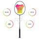 Young The Humming Bird Black Blue Red Badminton Racket + R2 Black Gold Kitbag Combo Young The Humming Bird Black Blue Red Badminton Racket + R2 Black Gold Kitbag Combo