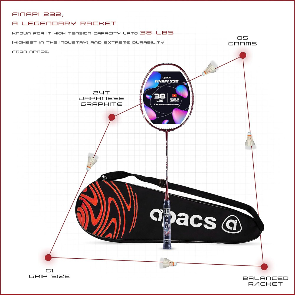 Apacs Finapi 232 (Unstrung, 38 LBS Max Tension) Made in Vietnam | 100% Japanese Graphite | High Modulus | High Power Badminton Racket with Free Full Cover | G1-4 1/4 inches (Black)