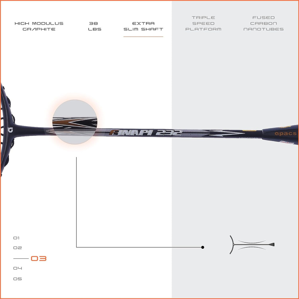 Apacs Finapi 232 (Unstrung, 38 LBS Max Tension) Made in Vietnam | 100% Japanese Graphite | High Modulus | High Power Badminton Racket with Free Full Cover | G1-4 1/4 inches (Black)