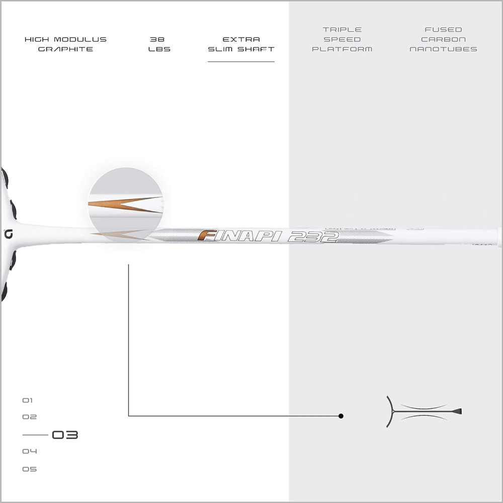 Apacs Finapi 232 (Unstrung, 38 LBS Max Tension) Made in Vietnam | 100% Japanese Graphite | High Modulus | High Power Badminton Racket with Free Full Cover | G1-4 1/4 inches (Black)