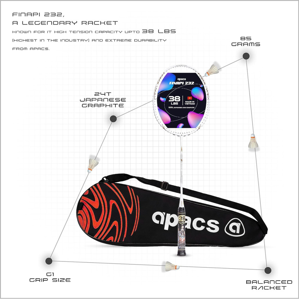 Apacs Finapi 232 (Unstrung, 38 LBS Max Tension) Made in Vietnam | 100% Japanese Graphite | High Modulus | High Power Badminton Racket with Free Full Cover | G1-4 1/4 inches (Black)