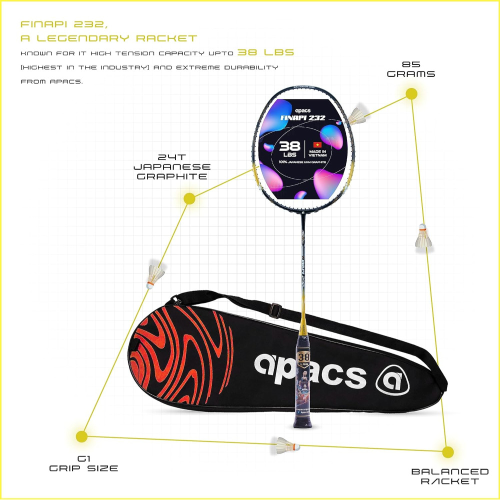 Apacs Finapi 232 (Unstrung, 38 LBS Max Tension) Made in Vietnam | 100% Japanese Graphite | High Modulus | High Power Badminton Racket with Free Full Cover | G1-4 1/4 inches (Black)