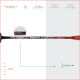 Apacs Finapi 232 (Unstrung, 38 LBS Max Tension) Made in Vietnam | 100% Japanese Graphite | High Modulus | High Power Badminton Racket with Free Full Cover | G1-4 1/4 inches (Black)