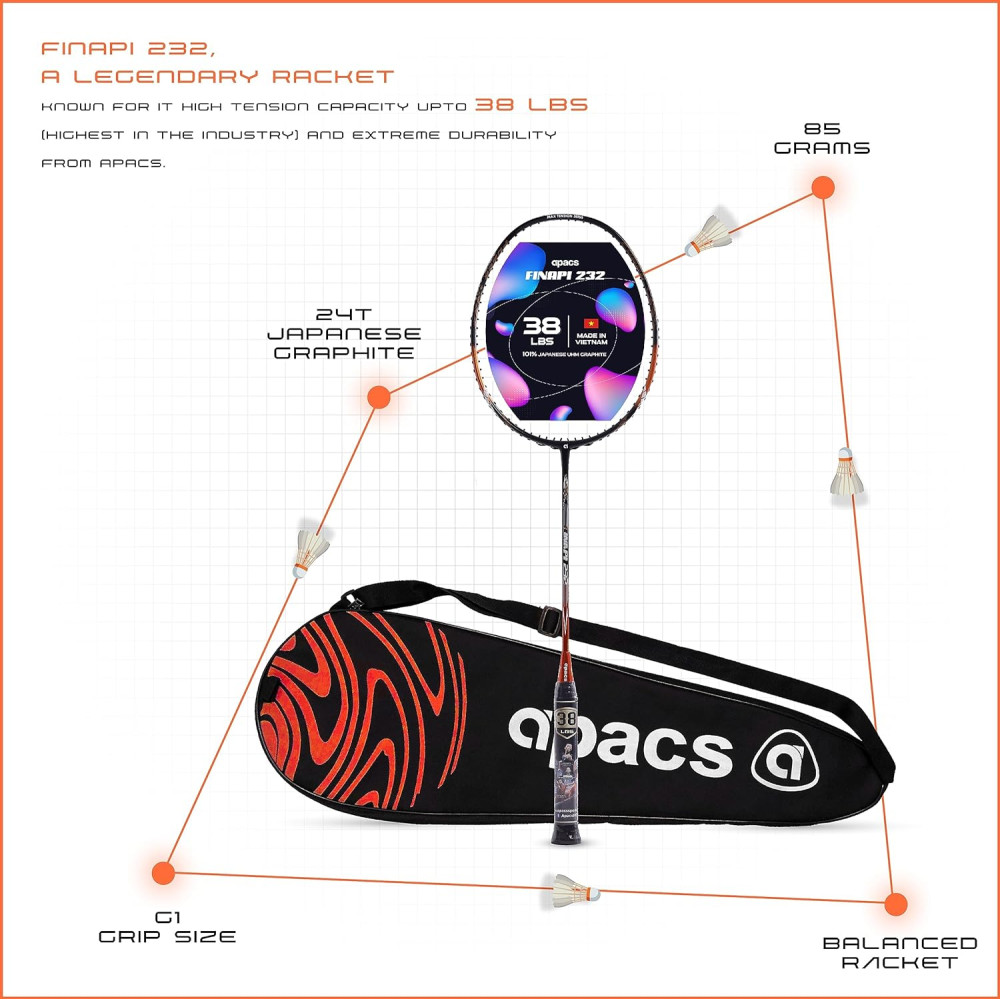 Apacs Finapi 232 (Unstrung, 38 LBS Max Tension) Made in Vietnam | 100% Japanese Graphite | High Modulus | High Power Badminton Racket with Free Full Cover | G1-4 1/4 inches (Black)