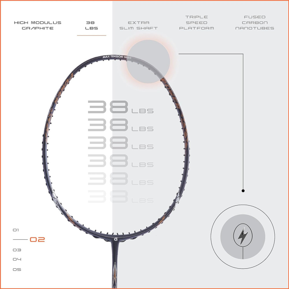 Apacs Finapi 232 (Unstrung, 38 LBS Max Tension) Made in Vietnam | 100% Japanese Graphite | High Modulus | High Power Badminton Racket with Free Full Cover | G1-4 1/4 inches (Black)