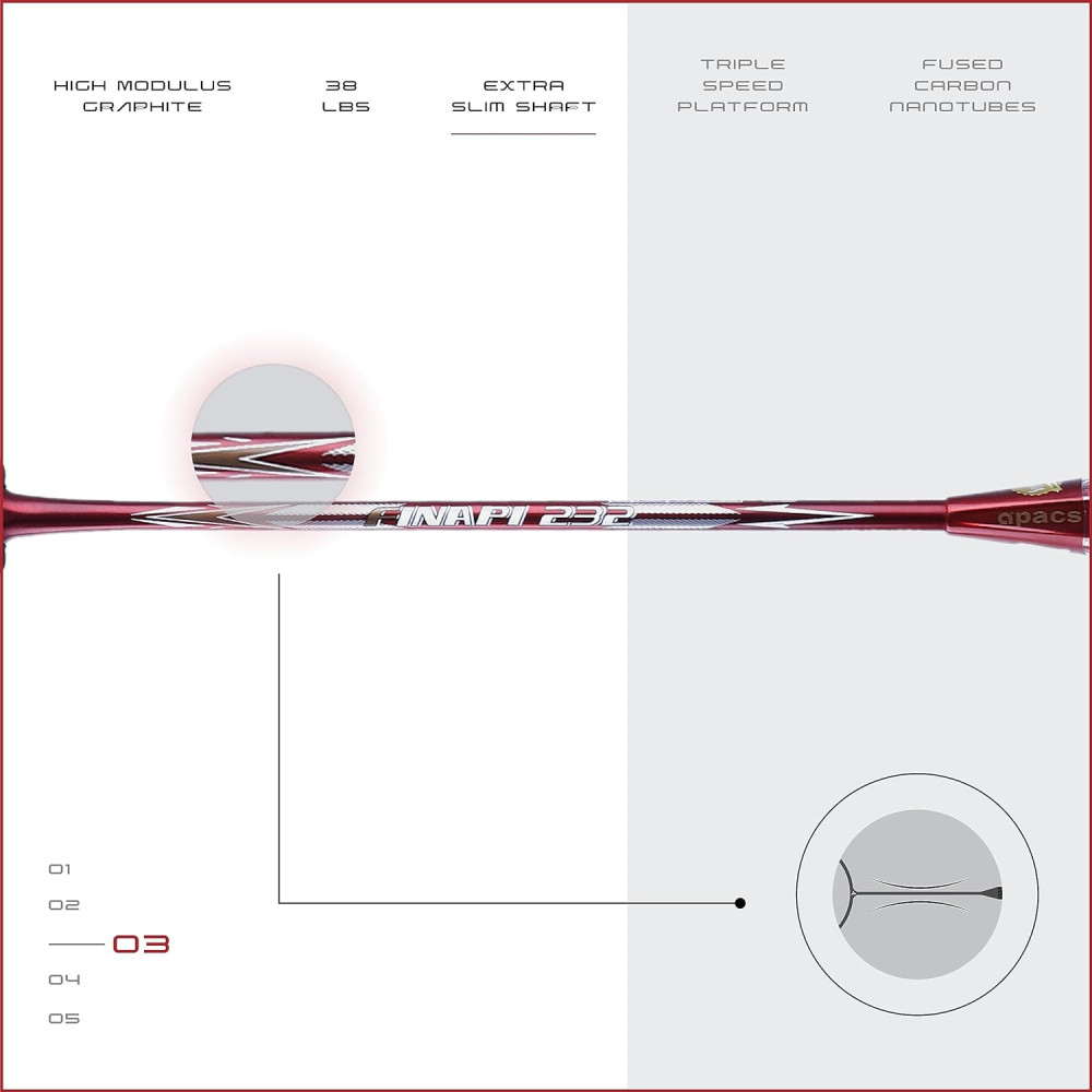 Apacs Finapi 232 (Unstrung, 38 LBS Max Tension) Made in Vietnam | 100% Japanese Graphite | High Modulus | High Power Badminton Racket with Free Full Cover | G1-4 1/4 inches (Black)