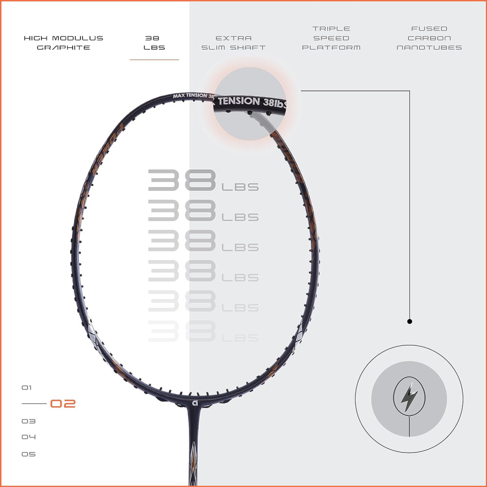 Apacs Finapi 232 (Unstrung, 38 LBS Max Tension) Made in Vietnam | 100% Japanese Graphite | High Modulus | High Power Badminton Racket with Free Full Cover | G1-4 1/4 inches (Black)