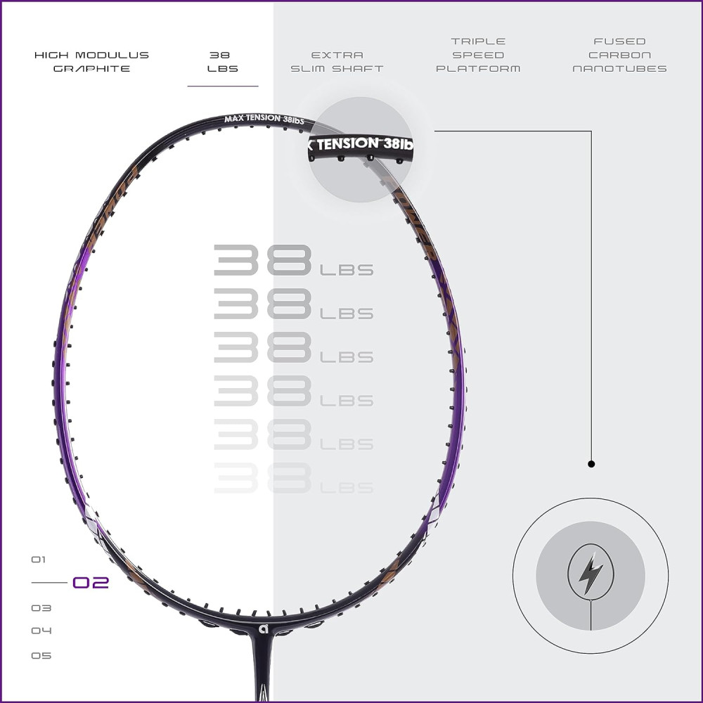 Apacs Finapi 232 (Unstrung, 38 LBS Max Tension) Made in Vietnam | 100% Japanese Graphite | High Modulus | High Power Badminton Racket with Free Full Cover | G1-4 1/4 inches (Black)