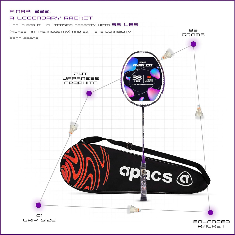 Apacs Finapi 232 (Unstrung, 38 LBS Max Tension) Made in Vietnam | 100% Japanese Graphite | High Modulus | High Power Badminton Racket with Free Full Cover | G1-4 1/4 inches (Black)