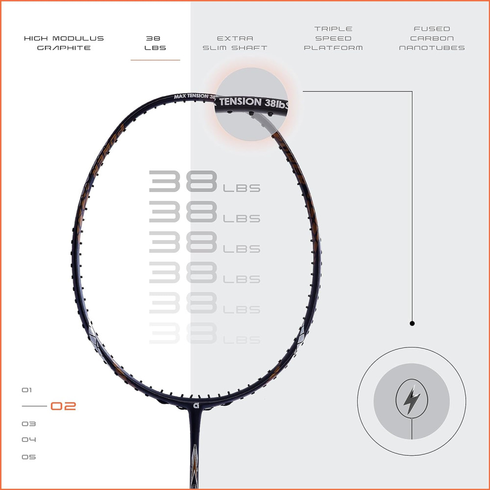 Apacs Finapi 232 (Unstrung, 38 LBS Max Tension) Made in Vietnam | 100% Japanese Graphite | High Modulus | High Power Badminton Racket with Free Full Cover | G1-4 1/4 inches (Black)