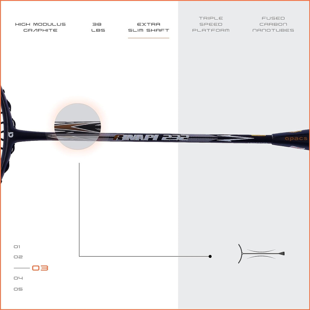 Apacs Finapi 232 (Unstrung, 38 LBS Max Tension) Made in Vietnam | 100% Japanese Graphite | High Modulus | High Power Badminton Racket with Free Full Cover | G1-4 1/4 inches (Black)