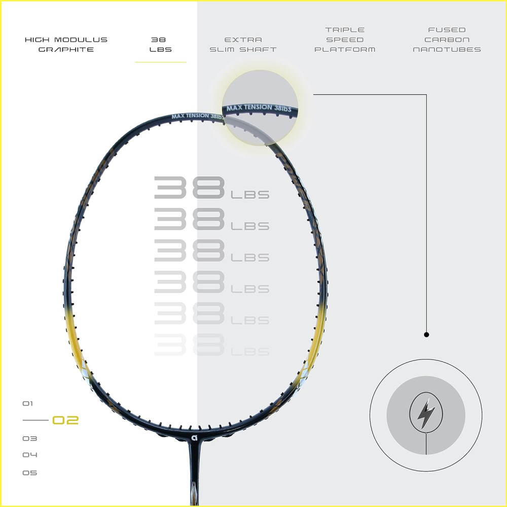Apacs Finapi 232 (Unstrung, 38 LBS Max Tension) Made in Vietnam | 100% Japanese Graphite | High Modulus | High Power Badminton Racket with Free Full Cover | G1-4 1/4 inches (Black)