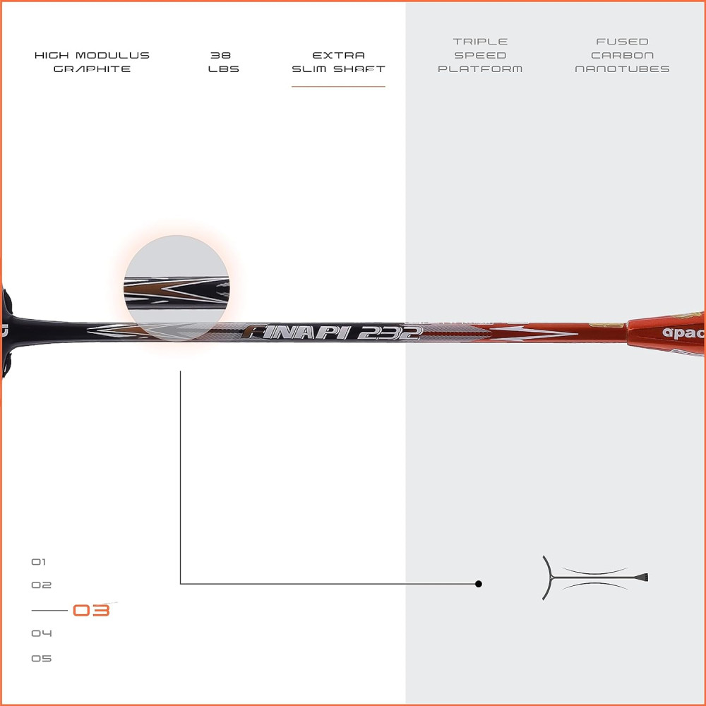 Apacs Finapi 232 (Unstrung, 38 LBS Max Tension) Made in Vietnam | 100% Japanese Graphite | High Modulus | High Power Badminton Racket with Free Full Cover | G1-4 1/4 inches (Black)