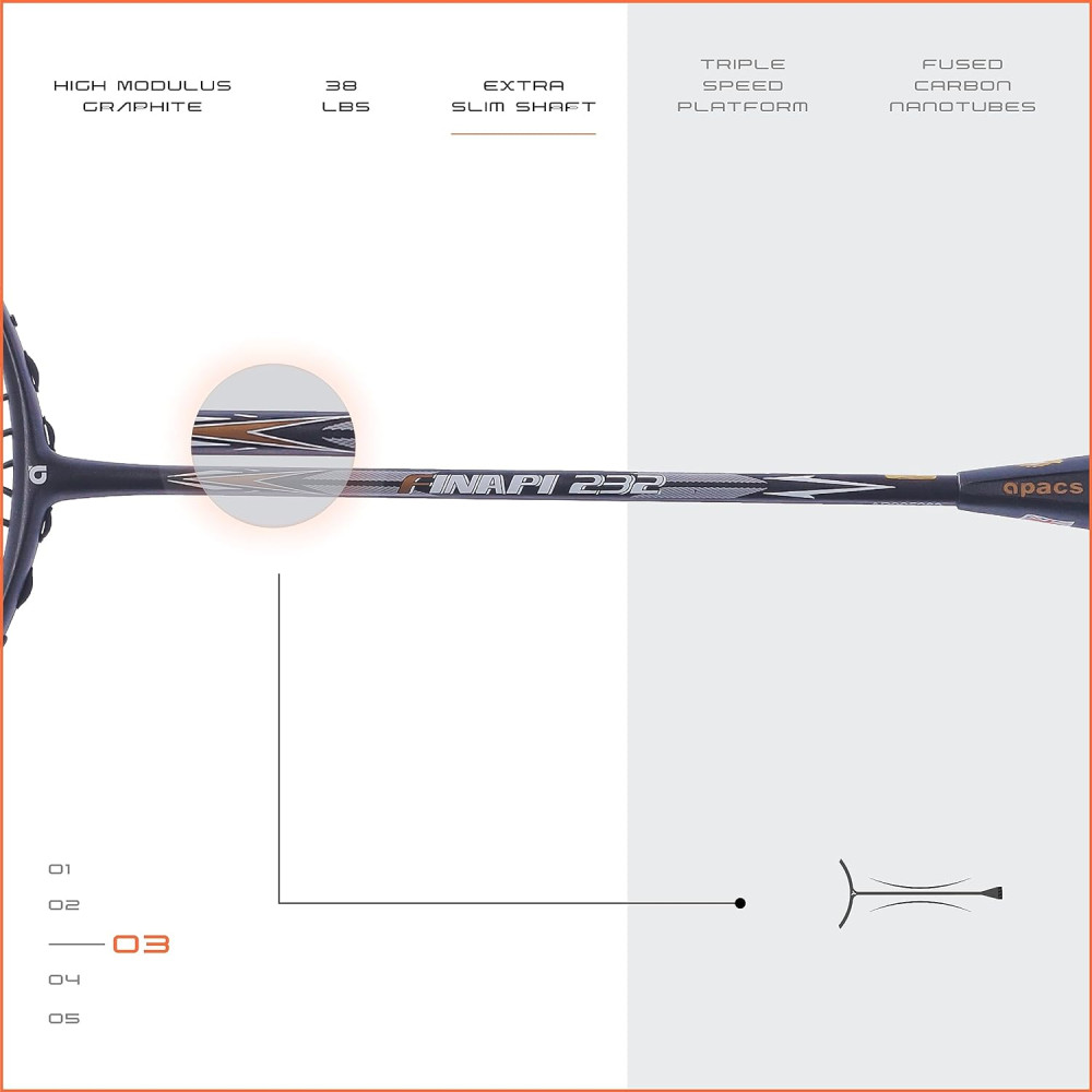 Apacs Finapi 232 (Unstrung, 38 LBS Max Tension) Made in Vietnam | 100% Japanese Graphite | High Modulus | High Power Badminton Racket with Free Full Cover | G1-4 1/4 inches (Black)