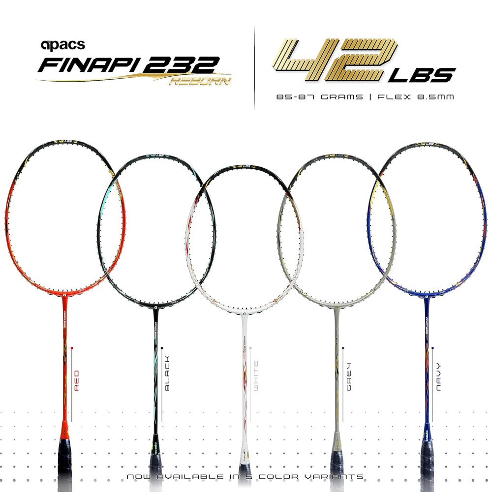 Apacs Finapi 232 Reborn (Unstrung, 42 LBS Mega Tension, World's Toughest Frame) Power Series Badminton Racket | Made with 100% Japanese Ultra Graphite Badminton Racquet with Full Cover (Black)