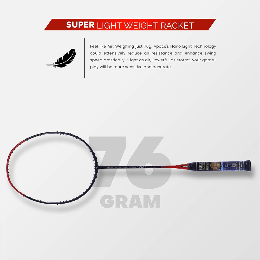Apacs Nano Fusion Speed 722 (76 grams, Made in Vietnam) Ulta Light Weight | Japanese Graphite Unstrung Badminton Racket with Free Full Cover | G2-4 1/8 inches (Grey)