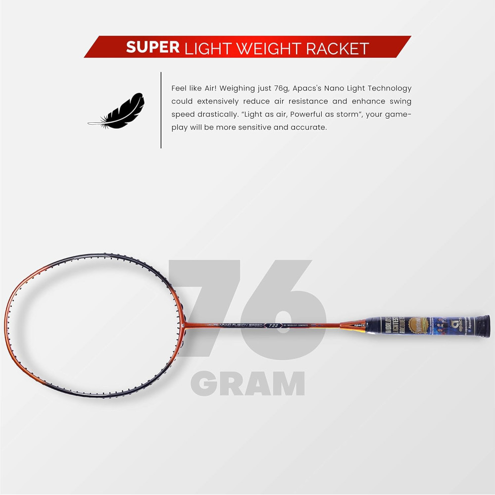 Apacs Nano Fusion Speed 722 (76 grams, Made in Vietnam) Ulta Light Weight | Japanese Graphite Unstrung Badminton Racket with Free Full Cover | G2-4 1/8 inches (Grey)