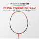 Apacs Nano Fusion Speed 722 (76 grams, Made in Vietnam) Ulta Light Weight | Japanese Graphite Unstrung Badminton Racket with Free Full Cover | G2-4 1/8 inches (Grey)