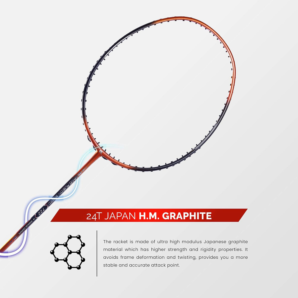 Apacs Nano Fusion Speed 722 (76 grams, Made in Vietnam) Ulta Light Weight | Japanese Graphite Unstrung Badminton Racket with Free Full Cover | G2-4 1/8 inches (Grey)