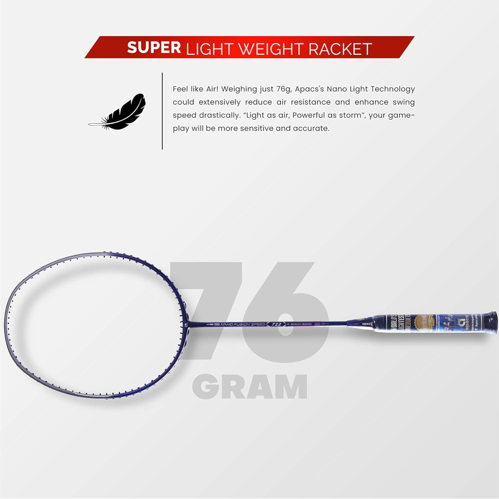 Apacs Nano Fusion Speed 722 (76 grams, Made in Vietnam) Ulta Light Weight | Japanese Graphite Unstrung Badminton Racket with Free Full Cover | G2-4 1/8 inches (Grey)