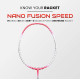 Apacs Nano Fusion Speed 722 (76 grams, Made in Vietnam) Ulta Light Weight | Japanese Graphite Unstrung Badminton Racket with Free Full Cover | G2-4 1/8 inches (Grey)