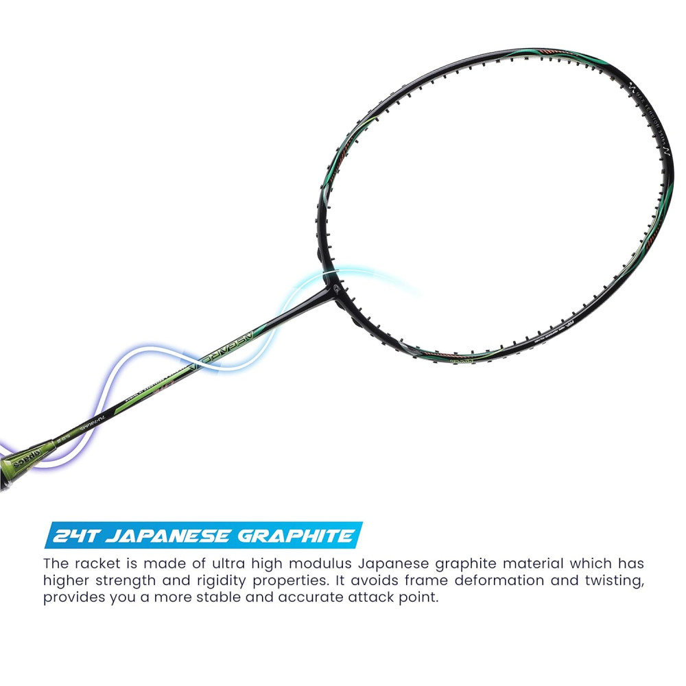 Apacs Asgardia Lite (73 grams Ultra Lightweight) Made in Vietnam | Japanese Graphite Unstrung Badminton Racket with Full Cover | G2-4 1/8 inches (Purple)