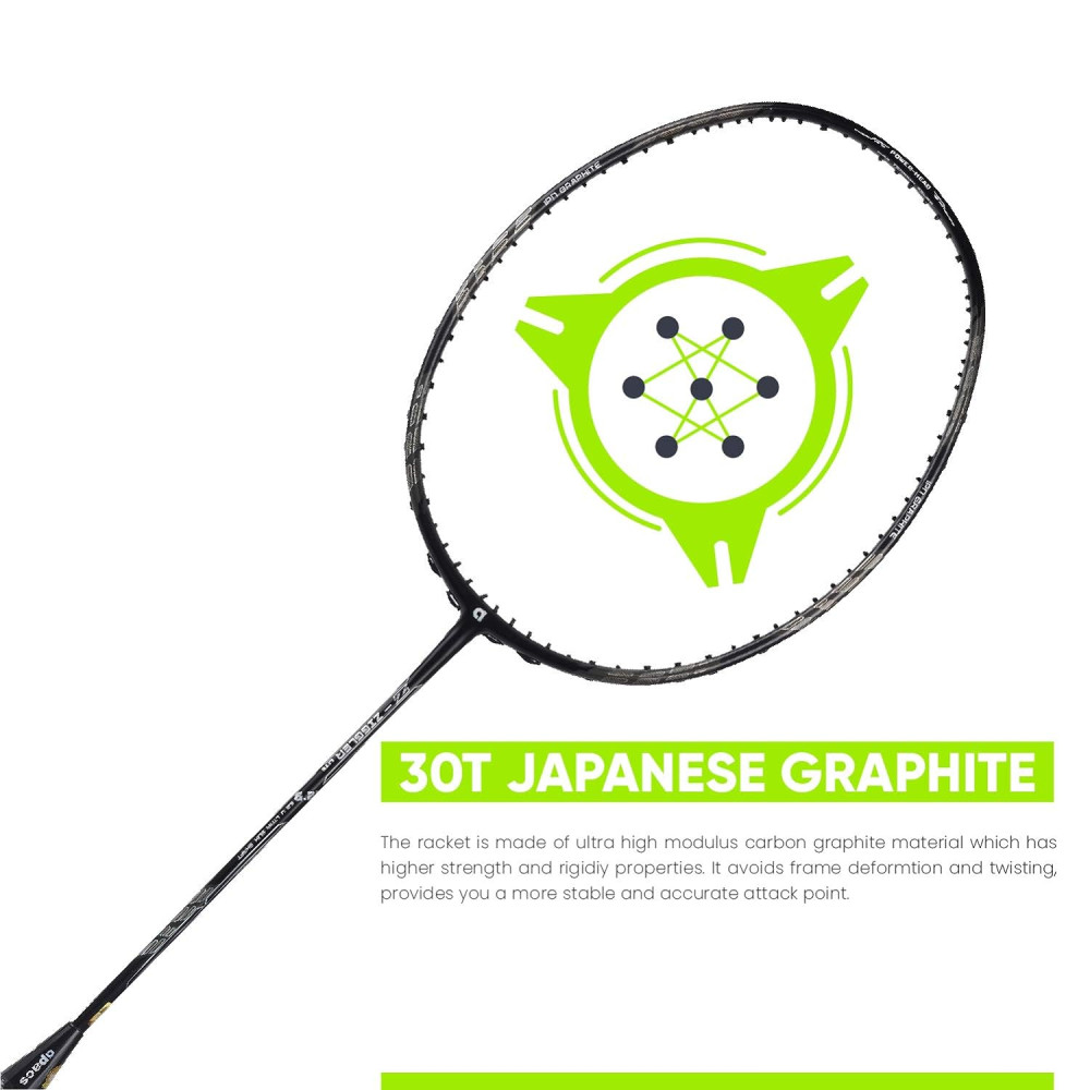 Apacs Z-Ziggler Lite (76g, 33 LBS) Unstrung Graphite Frame Badminton Racquet with Full Cover (Black/Dark Grey)