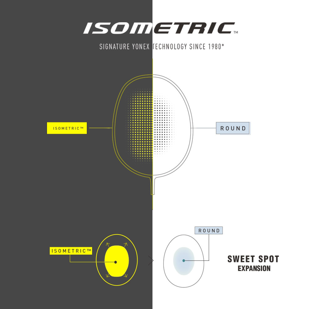 Yonex GR 303i Badminton Racket Yonex GR 303i Badminton Racket
