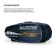 Li-Ning TurboPac Double Zipper Polyester Badminton Kit Bag Li-Ning TurboPac Double Zipper Polyester Badminton Kit Bag