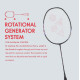 Yonex Astrox 21i Lite Badminton Racket Yonex Astrox 21i Lite Badminton Racket