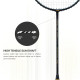 Li-Ning Wind Lite Stealth 79 Badminton Racket